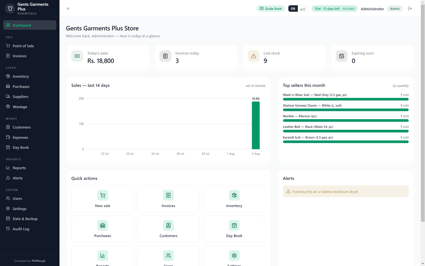 Gents Garments Plus dashboard